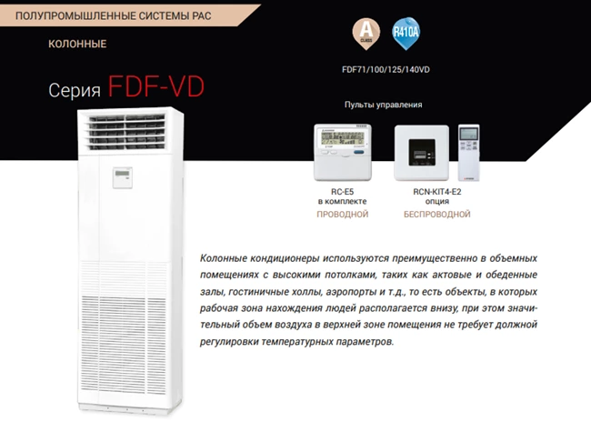 Колонный кондиционер Mitsubishi Heavy FDF71VH / FDC71VNX-W Hyper